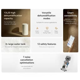 Smart Dehumidifier Lite